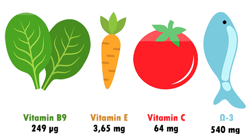 valores nutricionais