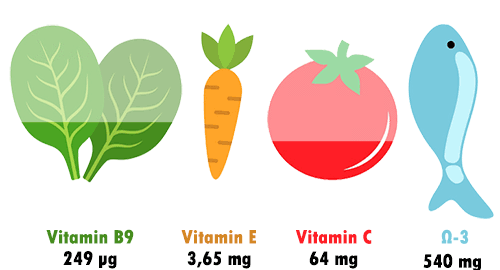 valores nutricionais