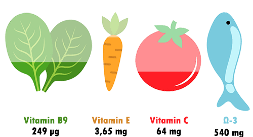 valores nutricionais