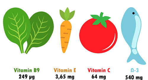 valores nutricionais